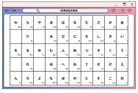 Huruf Hiragana Bahasa Jepang